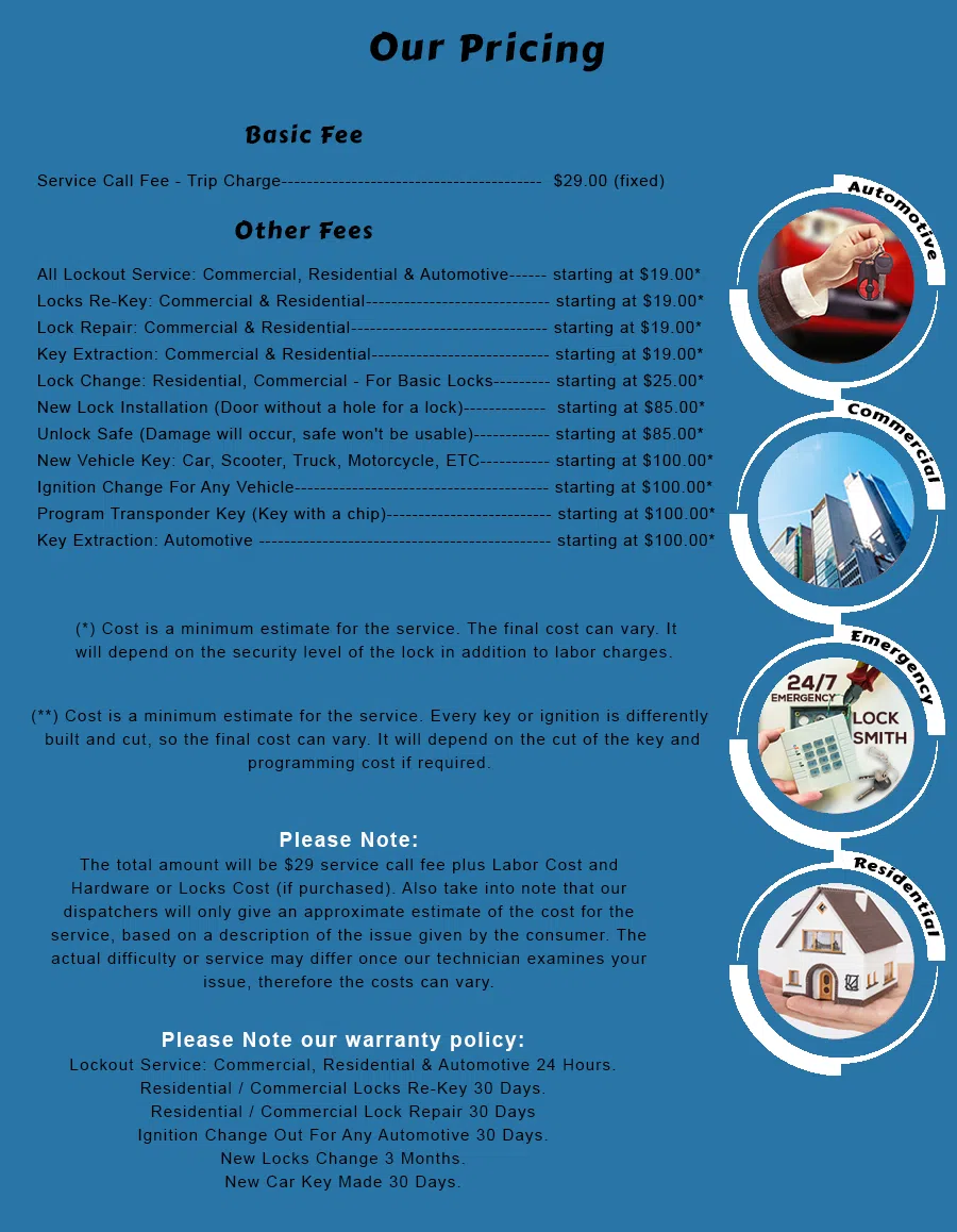 Locksmith Of Albuquerque  Albuquerque, NM 505-658-3113